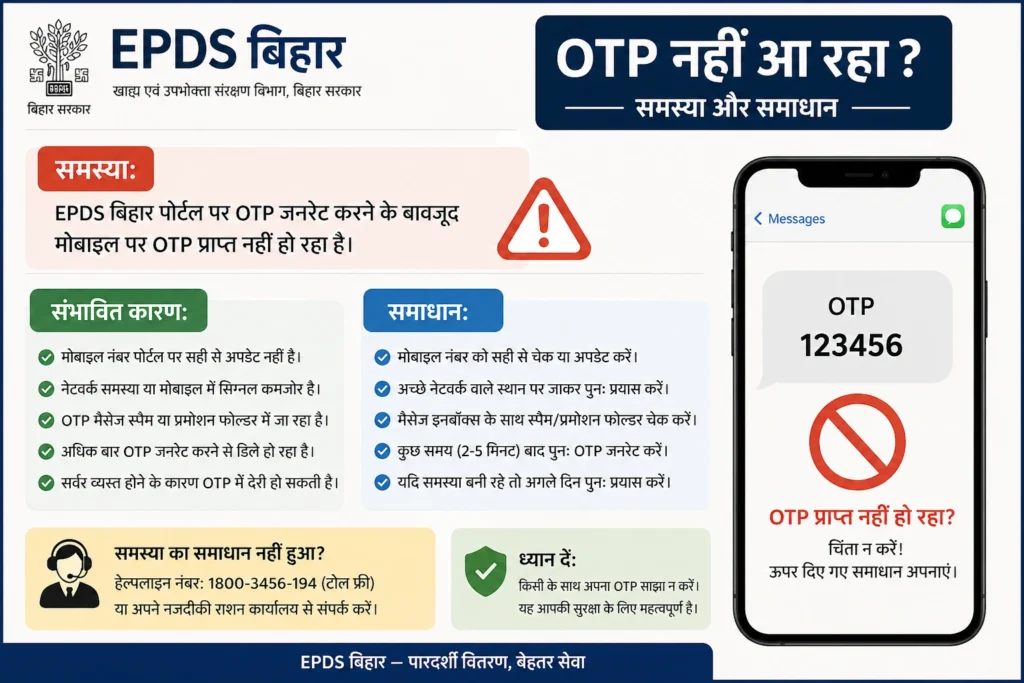 राशन कार्ड पर गलत जानकारी