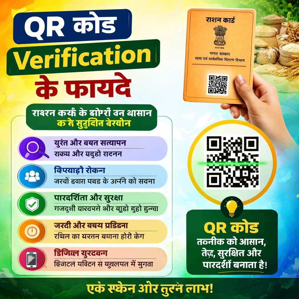 QR Code Verification के फायदे
