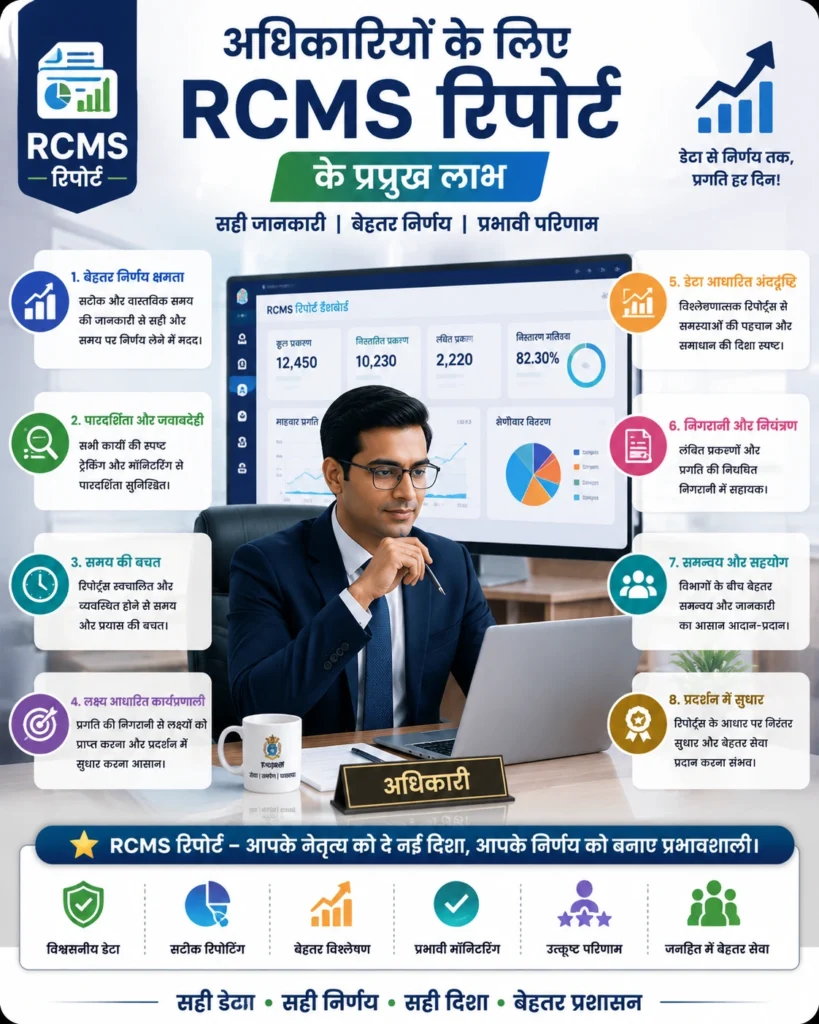 नागरिकों के लिए RCMS रिपोर्ट के लाभ